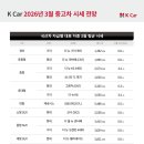 서부현대서비스 주식회사 이미지