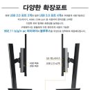 피.알.오