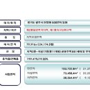광주시립도서관-경안초교 이미지