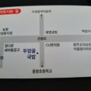 두암골국밥