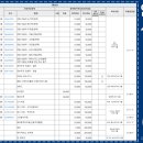 서면정형외과의원 이미지