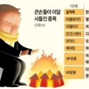디와이솔루션 네이버블로그