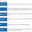 나이스출력 이미지