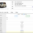수급자 중고차 사는법