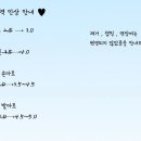 메이네일&뷰티