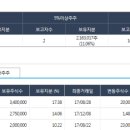 제이엘씨파트너스 이미지