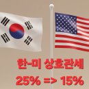 한미패션 이미지