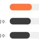 일양상회
