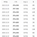 구평예다음2차 이미지