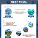 당일치기 코스 추천_바다를 품은 맛집 &#39;배말칼국수김밥&#39;, 바다와 산을 품은 &#39;사천케이블카&#39;, 오션뷰...