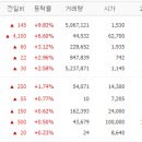 티와이 메디칼 티스토리