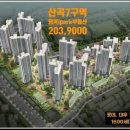 N.C공인중개사사무소 이미지