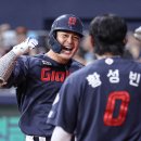 김동현