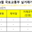 산내스카이부동산공인중개사사무소 이미지