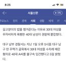 📢 대구에서 길고양이 밥주던 캣맘 무차별 폭행 사건이 일어남 (탄원서 동참 부탁해!) 이미지