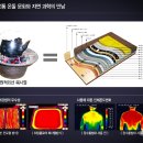 장수돌침대대구수성점 이미지