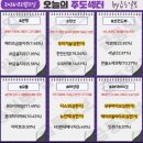 삼영소재금속 태양광발전소 | 2월 11일(수) 오늘의 주도주는 LG전자 (#로봇 #개별주)