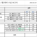 2025년 1월 CMS회비수납보고 이미지