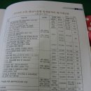(주)행복한세상
