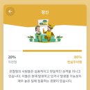 랩스대전 이미지