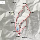 남장사약수터 이미지