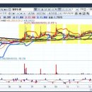 현대수산사료(주) 이미지