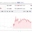 아이씨디 이미지