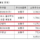 신성오토 주식회사 이미지