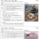그리삼 | 디자이너의 GTQ 포토샵 1급 5월 시험과 합격 후기