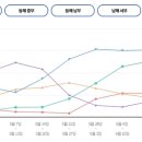25시 낚시레저
