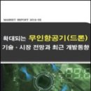 드론날다 이미지