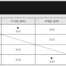 대바둑 이미지