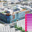 엠플러스약국 이미지