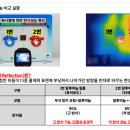 로이로이 이미지