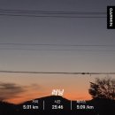 (주)메디칼파트너스 안양지점 | [러닝일기] 마라톤 풀코스 완주 후 회복런 후기/마라톤 회복 방법