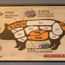 식껍두암동점 이미지