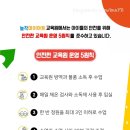 신나는 유아미술 이미지