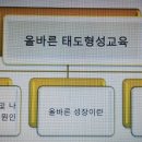 바른골프아카데미 이미지