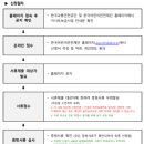 한국 어린이 안전재단 이미지