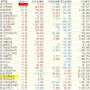 메가일렉 태양광발전소 | 20260320금요일 주말