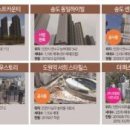대림 부분정비 이미지