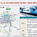 신일청과 네이버블로그