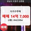 신촌동-2 이미지