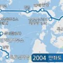 신안주유소 이미지