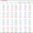 주성엔지니어링(주)() - 10431 | 주성엔지니어링(주)()