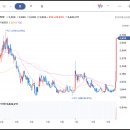 협동자동차정비공장 이미지