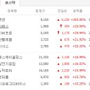 천해물산 네이버블로그