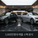 하마통상 | 3,000만 원대 제네시스 G80 vs 벤츠 E클래스 중고차 유지비 현실 비교