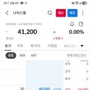 글로벌어스 | 공모주 니어스랩 상장일 매도 포기 이유 후기, 9월 공모주 일정 정리