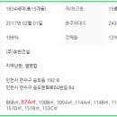 버스정류장(첨단초교) 이미지